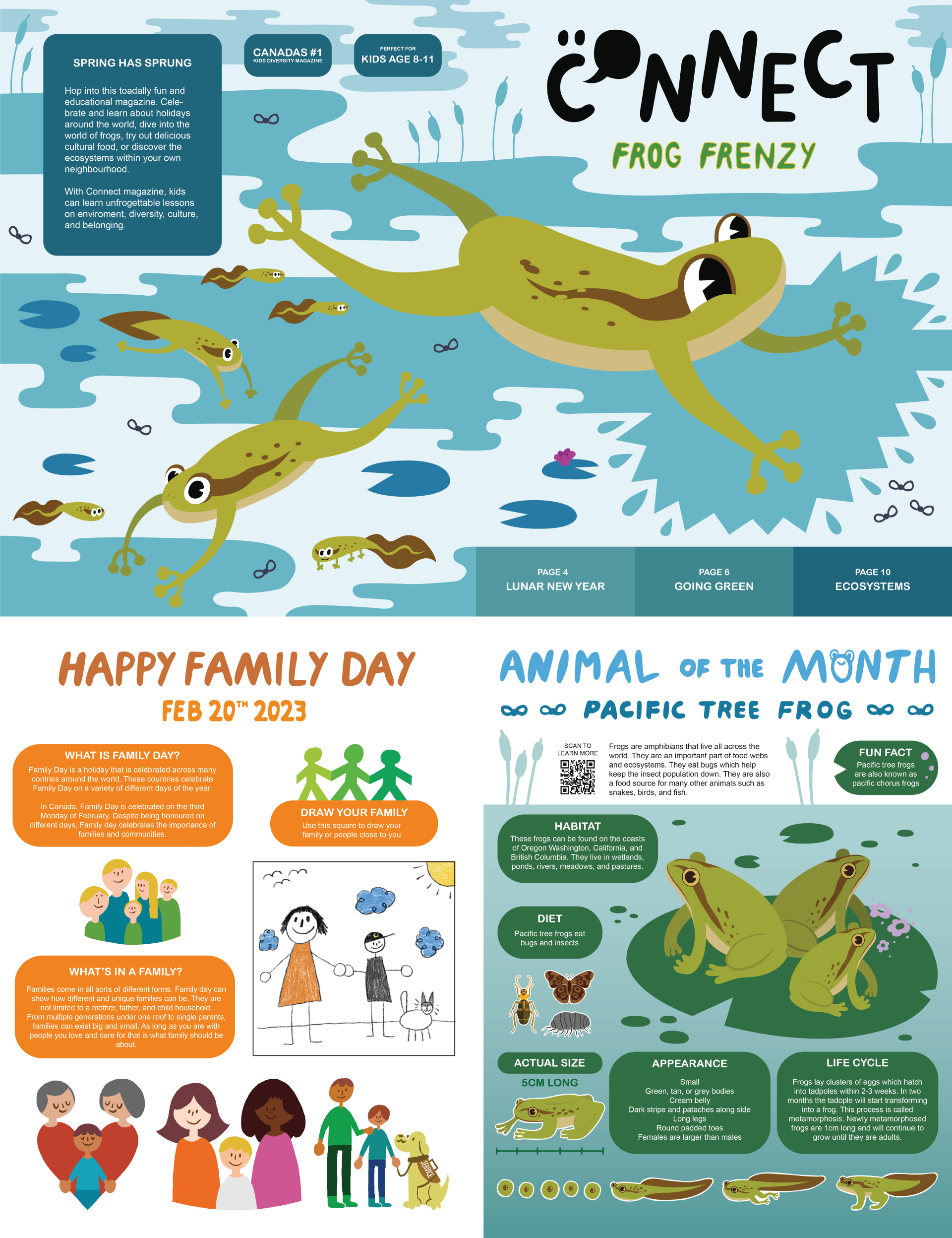 Kids magazine frog cover, family day page, and pacific tree frog page