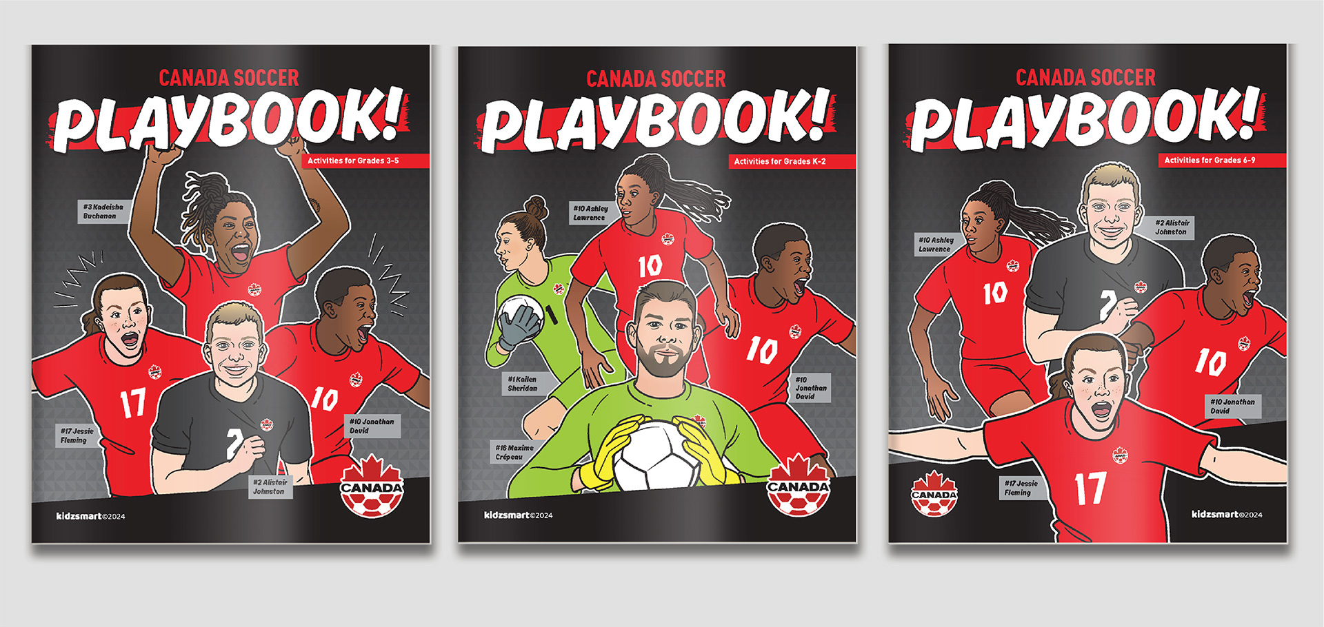 Canada soccer playbook covers